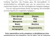 ΣΥΓΚΕΝΤΡΩΣΗ ΤΡΟΦΙΜΩΝ ΓΙΑ ΤΑ ΧΡΙΣΤΟΥΓΕΝΝΑ